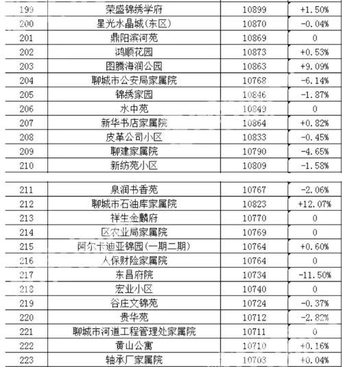 娱乐吃瓜热榜排行榜最新